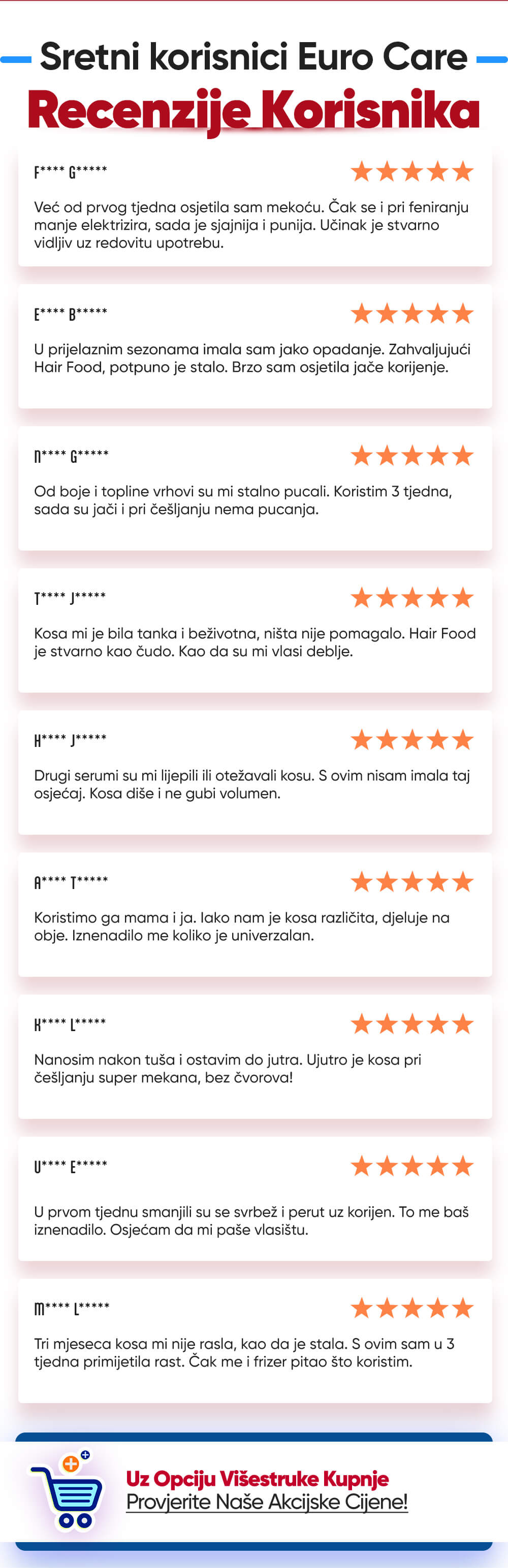 Hair Mask - Euro Care