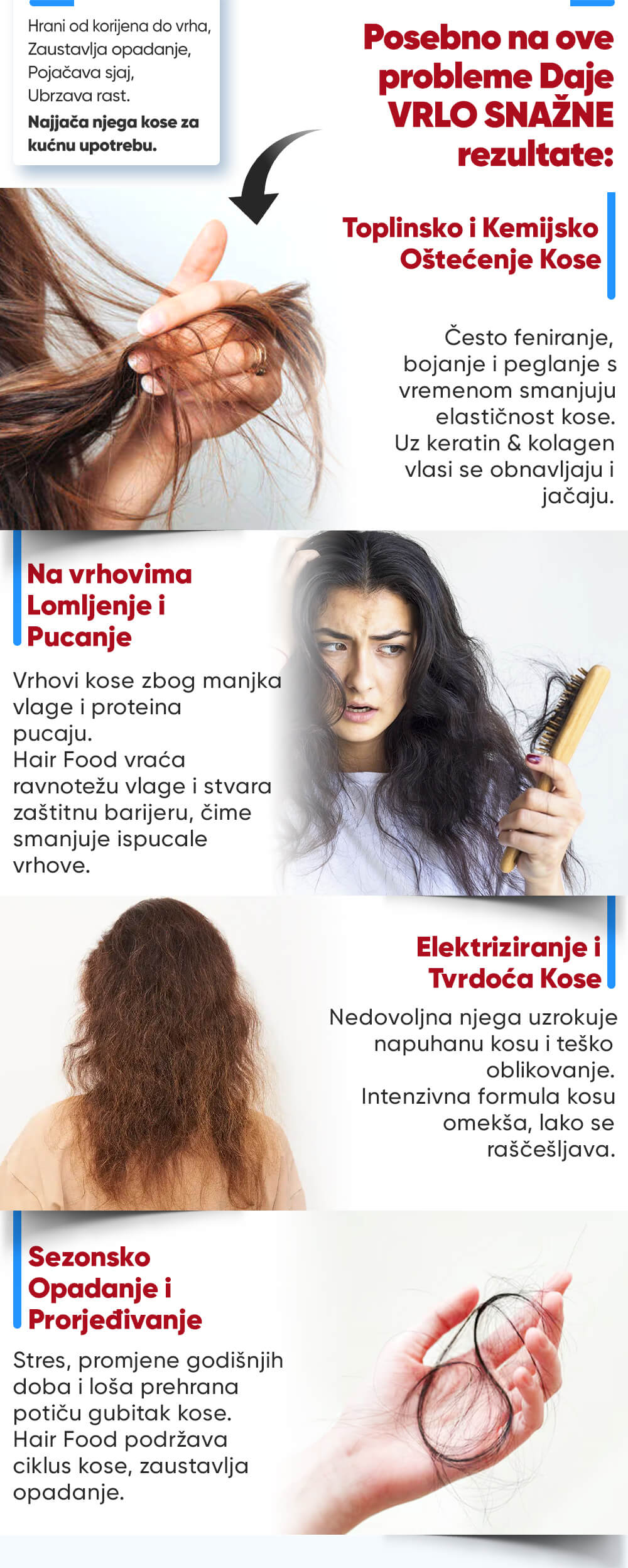 Hair Mask - Euro Care