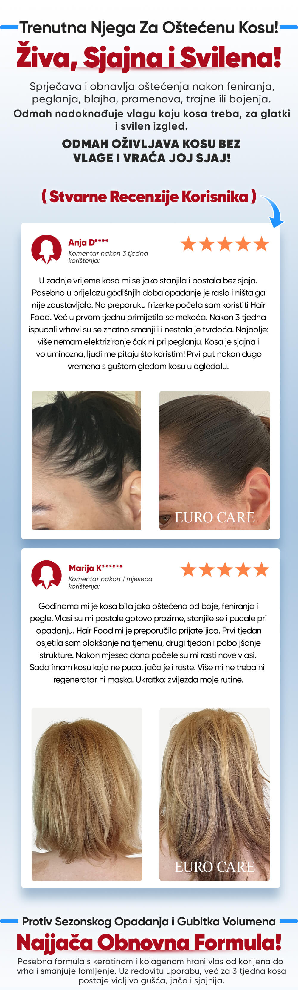 Hair Mask - Euro Care